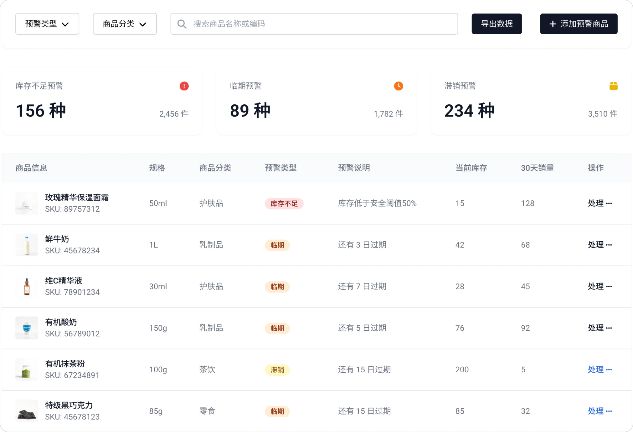 生意专家 配图12