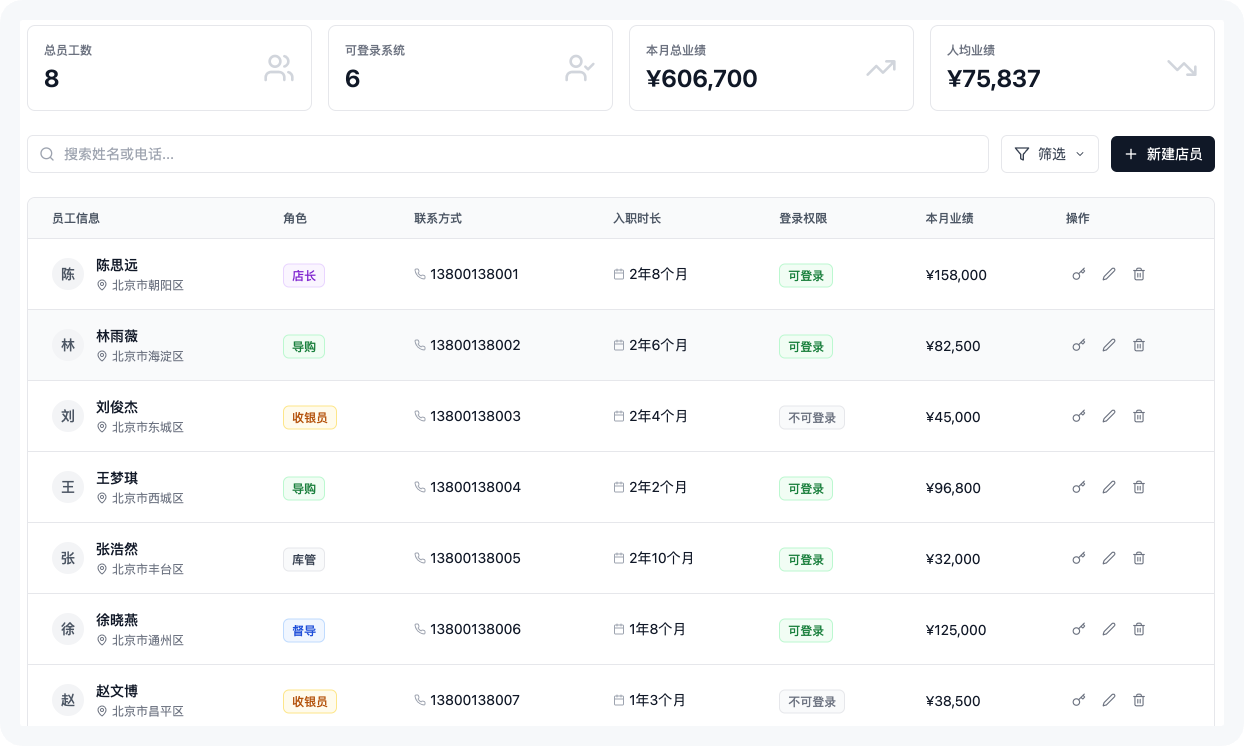 店员管理系统界面预览